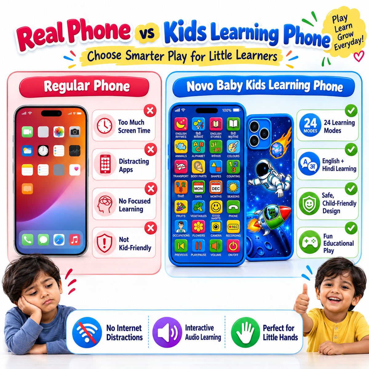Kids Learning Phone Toy | 24 Interactive Modes | Music, Games & Flash Cards | Rechargeable