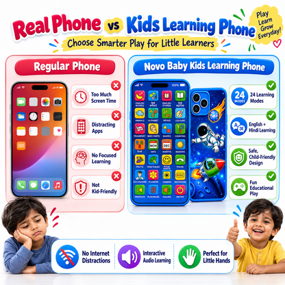 Kids Learning Phone Toy | 24 Interactive Modes | Music, Games & Flash Cards | Rechargeable
