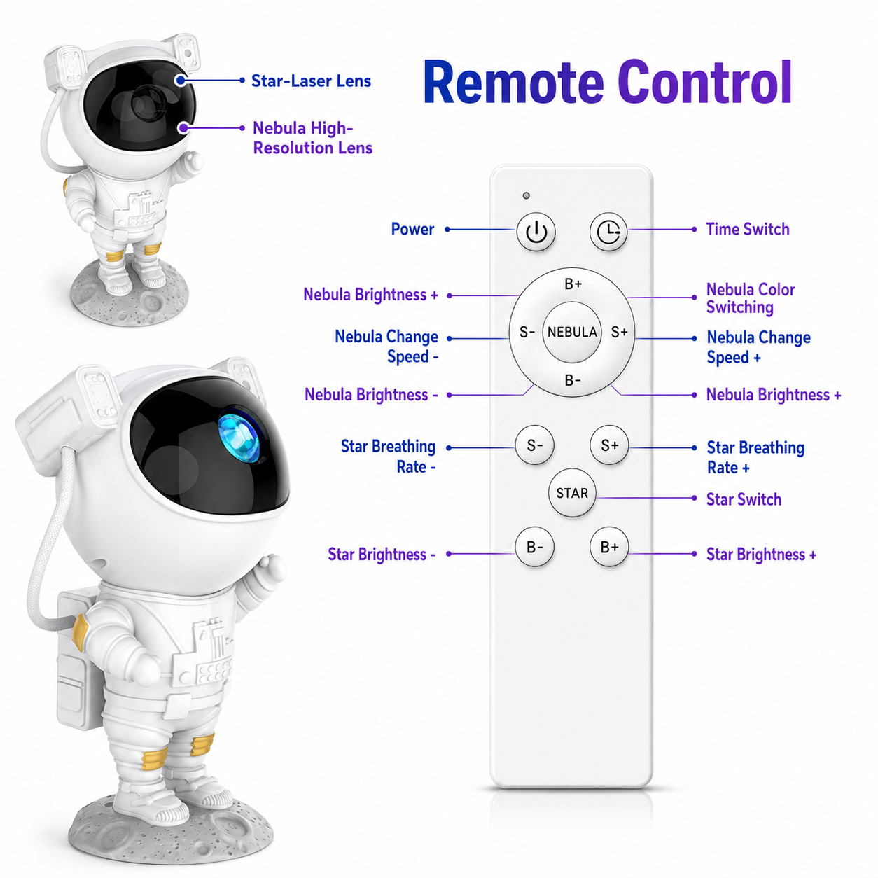Delulu Kids Astronaut Galaxy Projector Night Light product image 5
