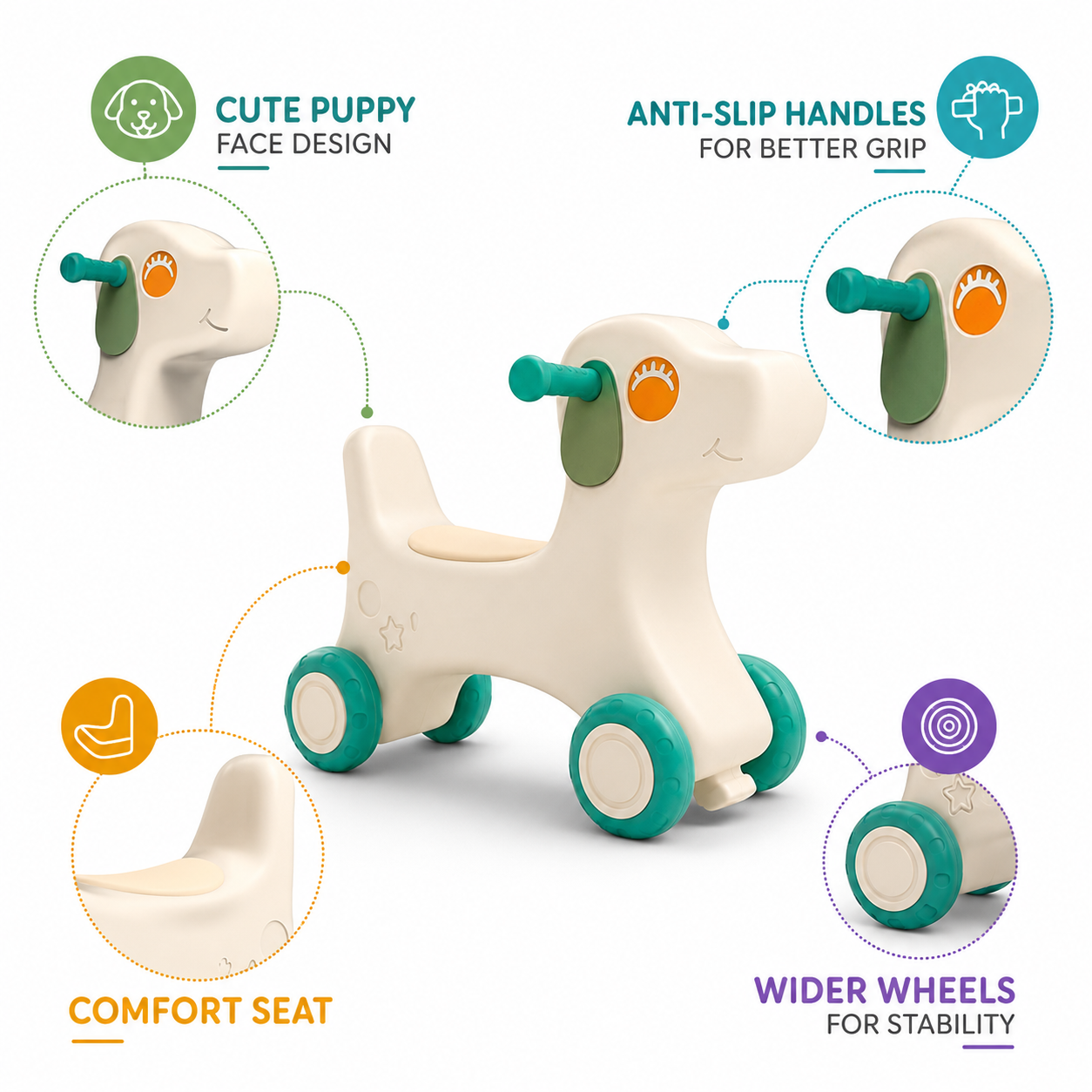 Delulu Kids Baby Puppy Push-On Ride Toy for Toddlers – Sit & Scoot Ride-On product image 3